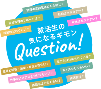 就活生の気になるギモン｜Question！